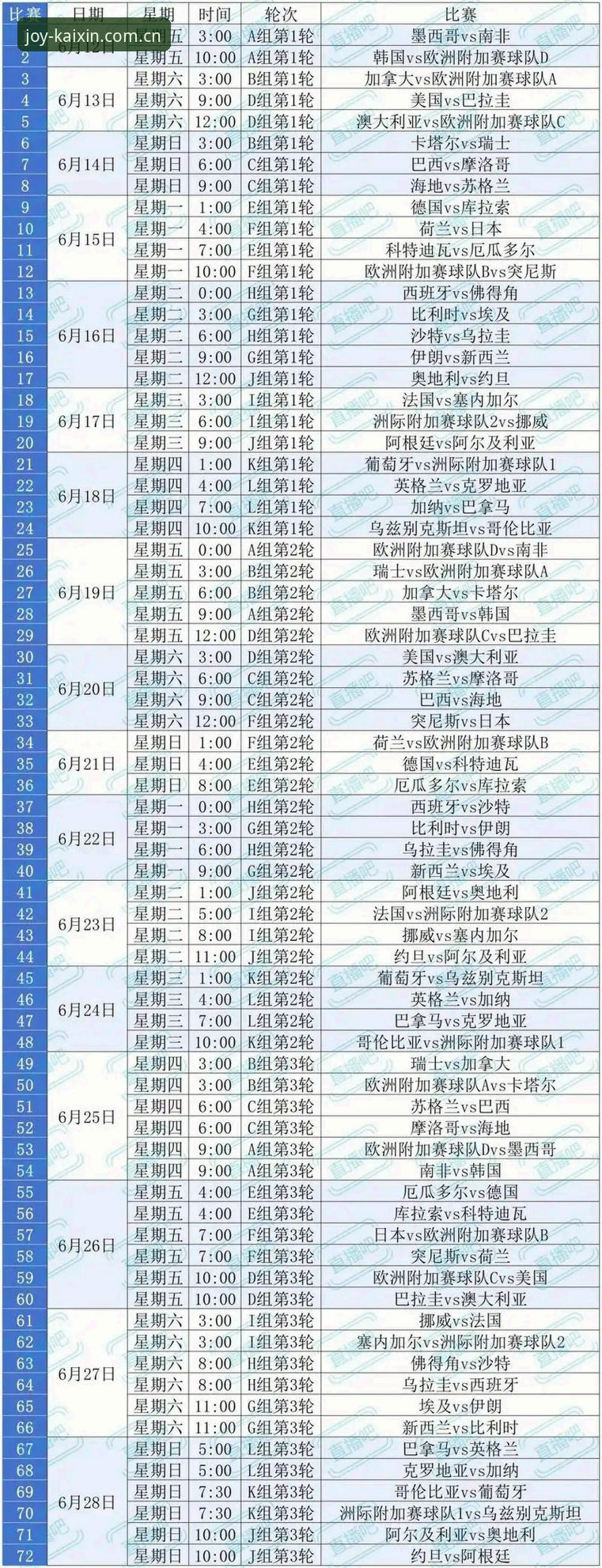 世界杯观赛受阻？从签证风波看如何用开心体育官方获取赛事资讯